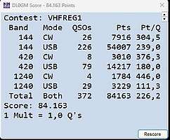 QSO Punkte pro Band und Betriebsart